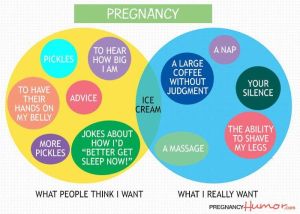 What we really want in pregnancy!